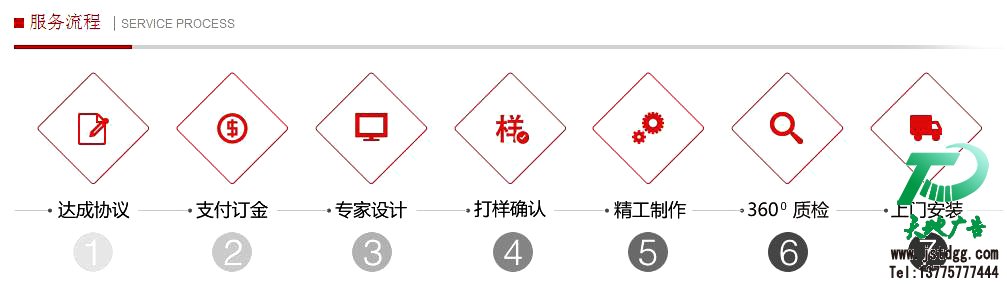 吸塑灯箱 吸塑灯箱
