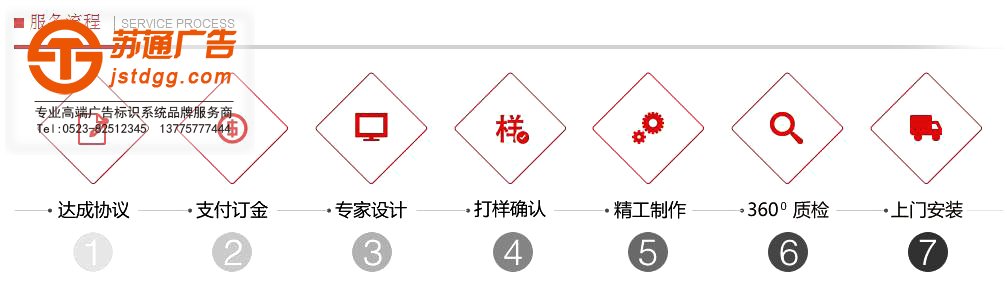 全彩显示屏 全彩显示屏